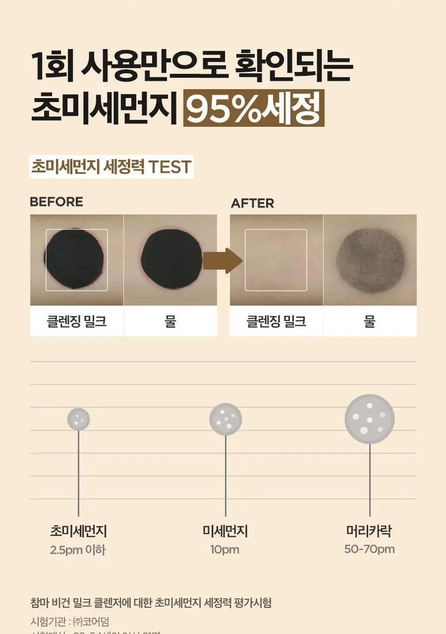[NCT 재민PICK/단독기획] 이즈앤트리 참마 비건 밀크 클렌저 220ml 리필기획 (+리필100ml) 상세페이지 12